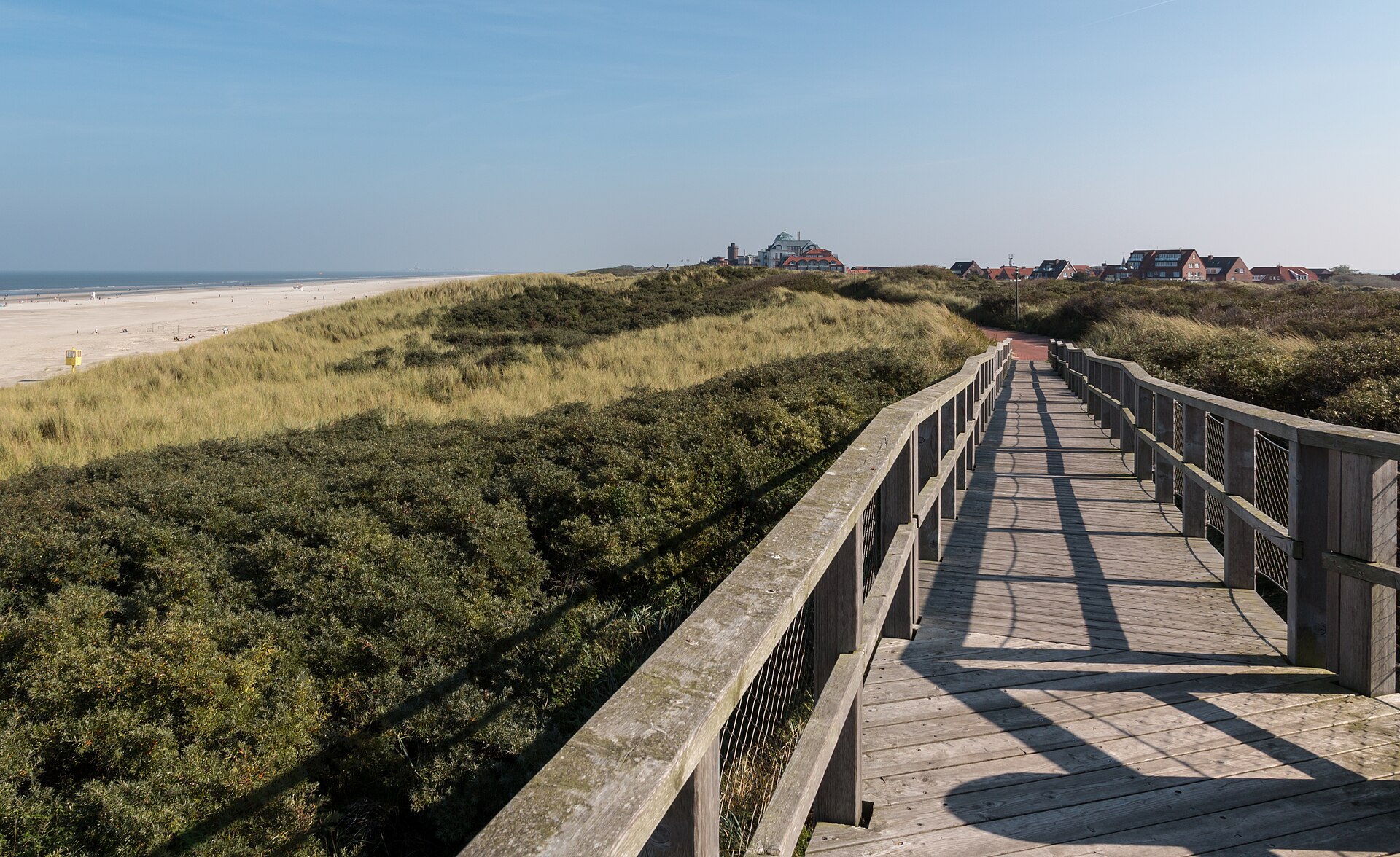 Ostsee oder Nordsee? Welches Reiseziel passt zu Ihnen?